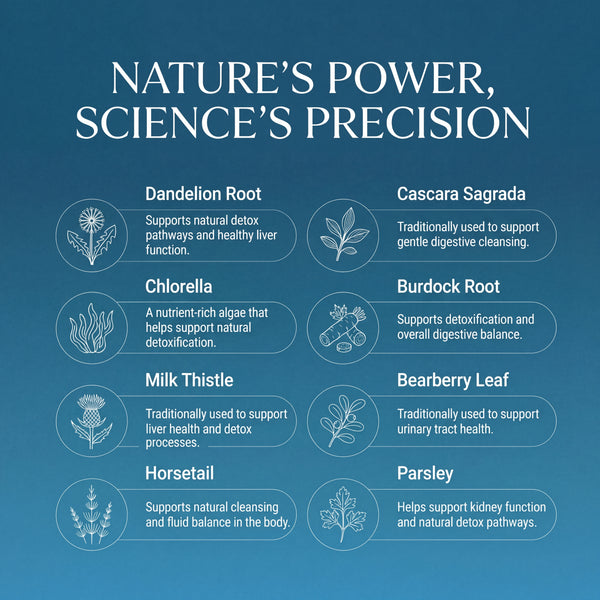 VitaDetox